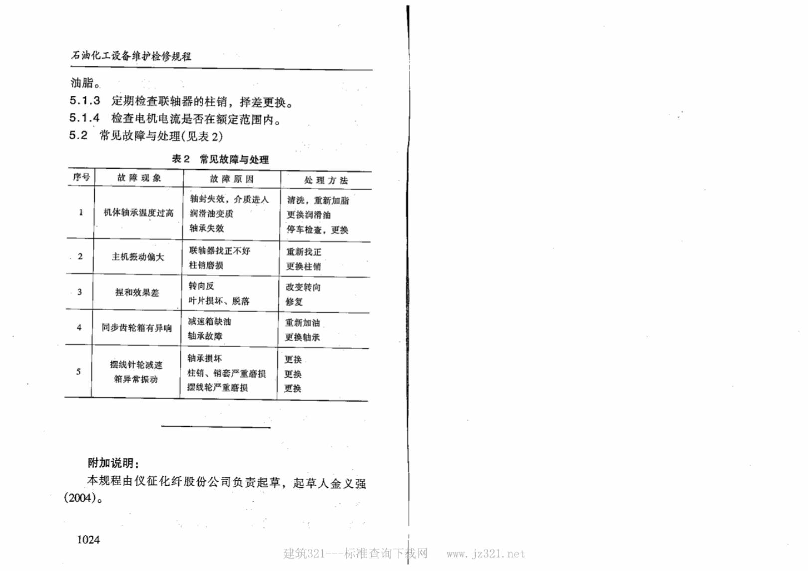 SHS 04503-2004 标准预览