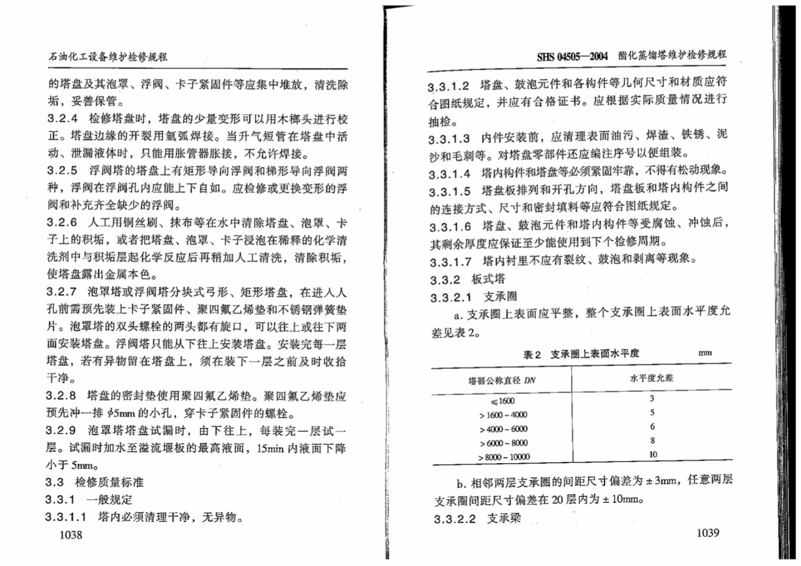 SHS 04505-2004 标准预览
