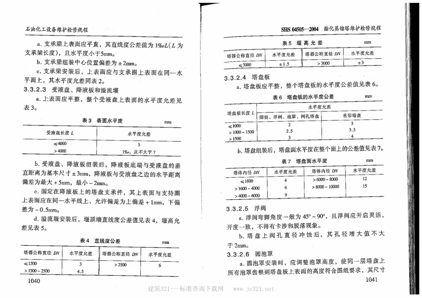 SHS 04505-2004 标准预览