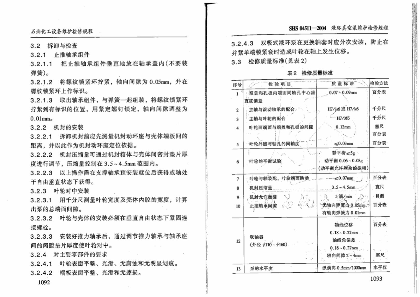 SHS 04511-2004 标准预览