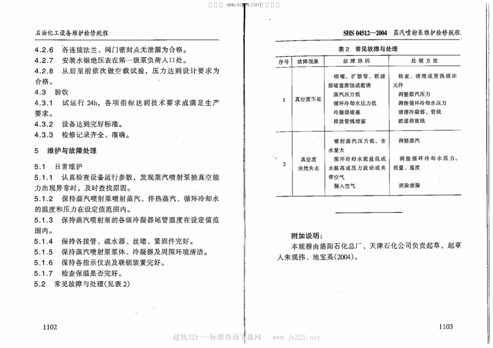 SHS 04512-2004 标准预览