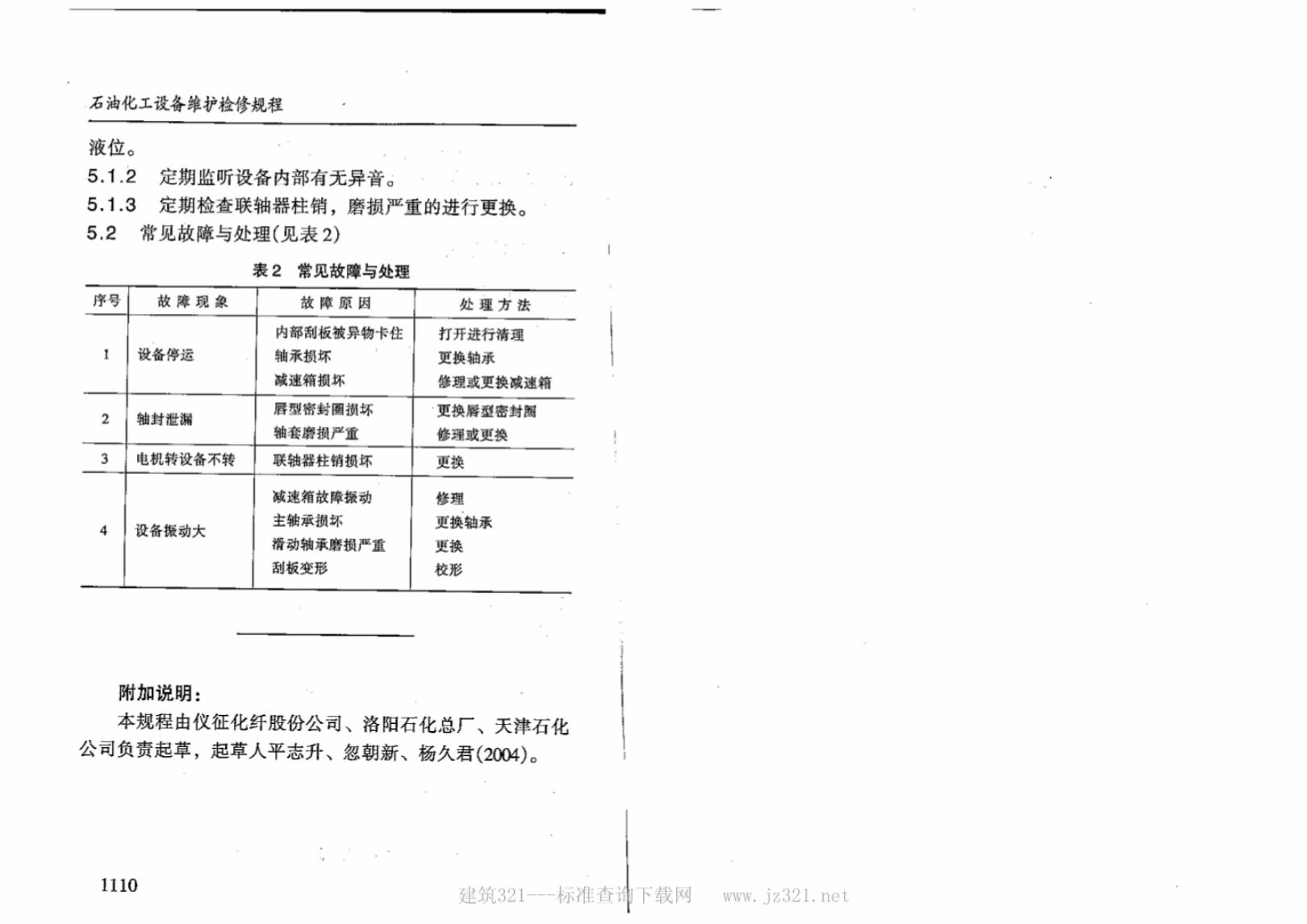 SHS 04513-2004 标准预览