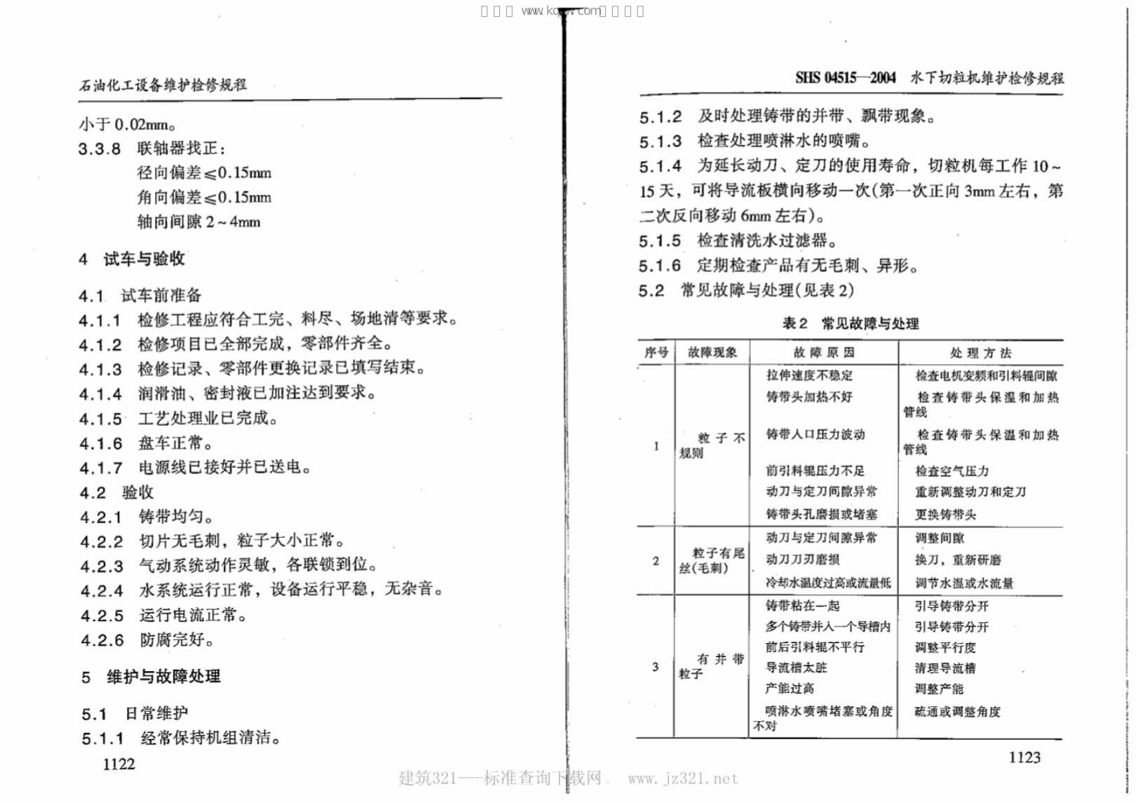 SHS 04515-2004 标准预览