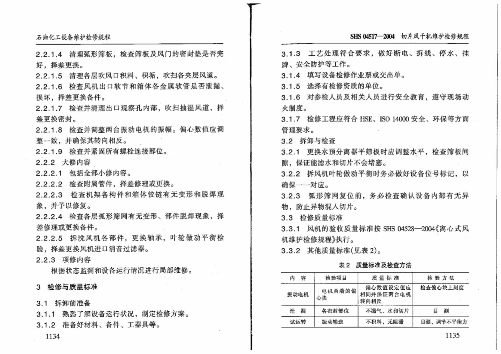 SHS 04517-2004 标准预览