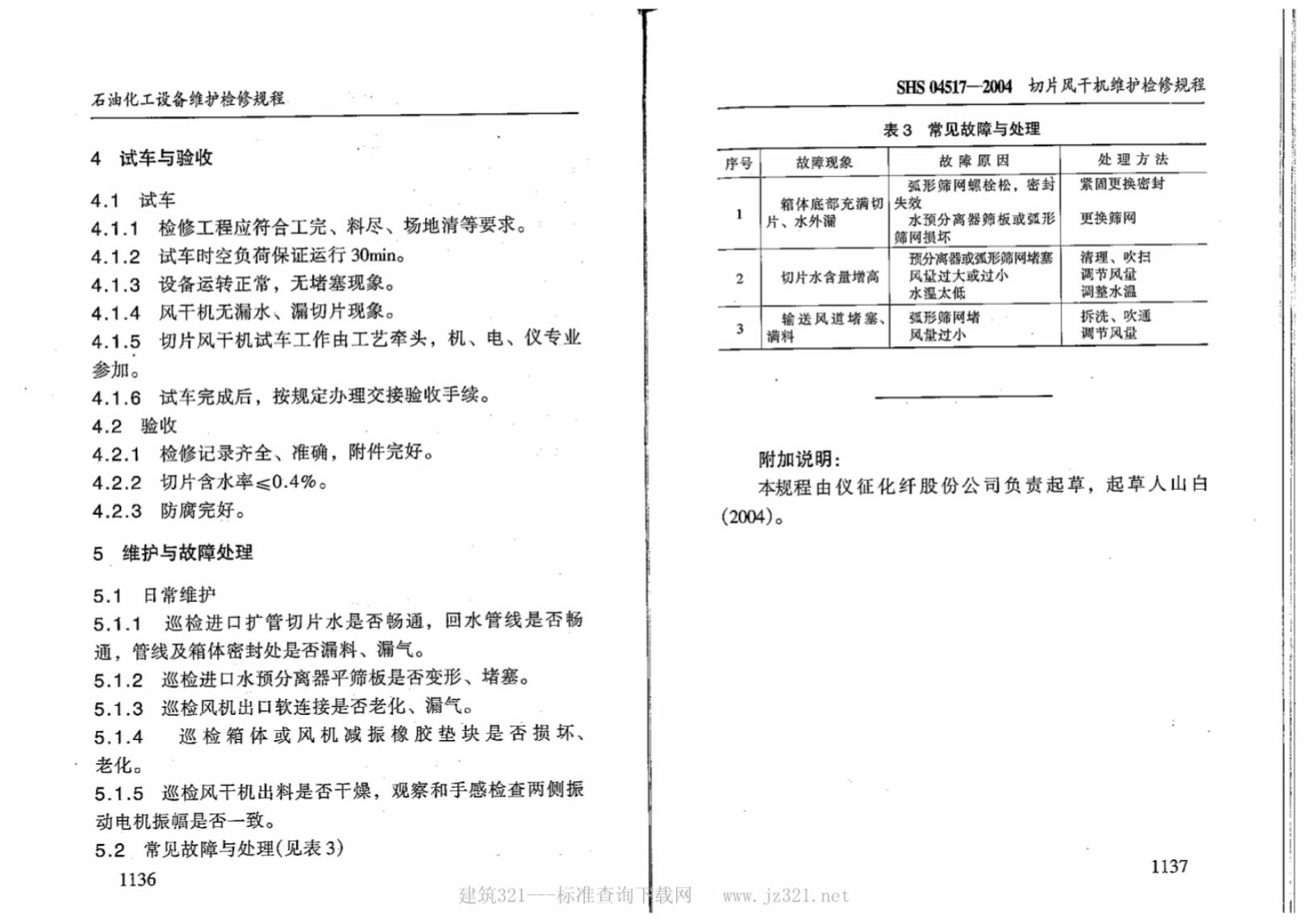 SHS 04517-2004 标准预览