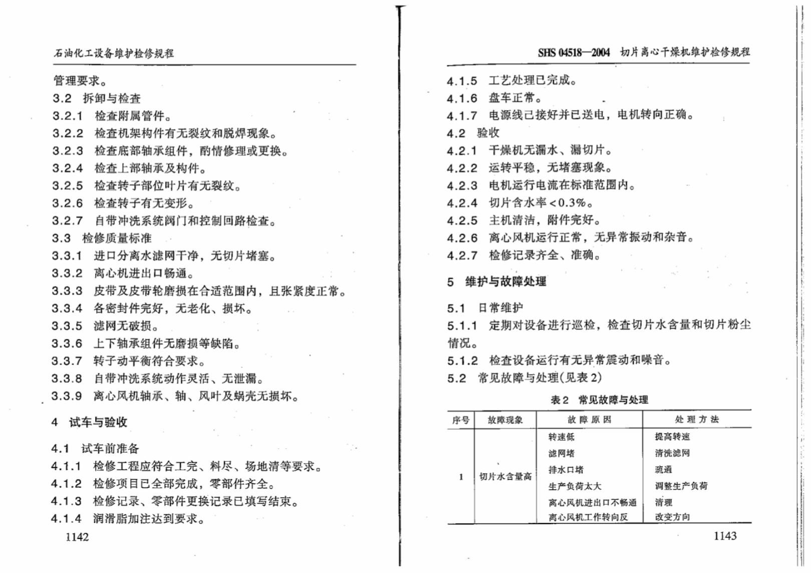 SHS 04518-2004 标准预览
