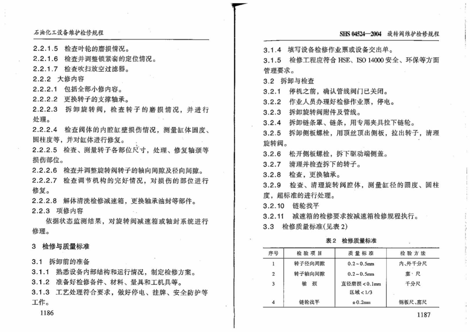 SHS 04524-2004 标准预览