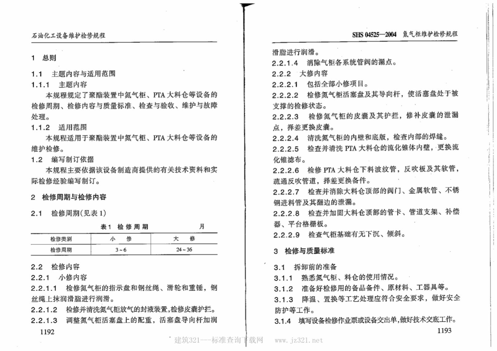 SHS 04525-2004 标准预览