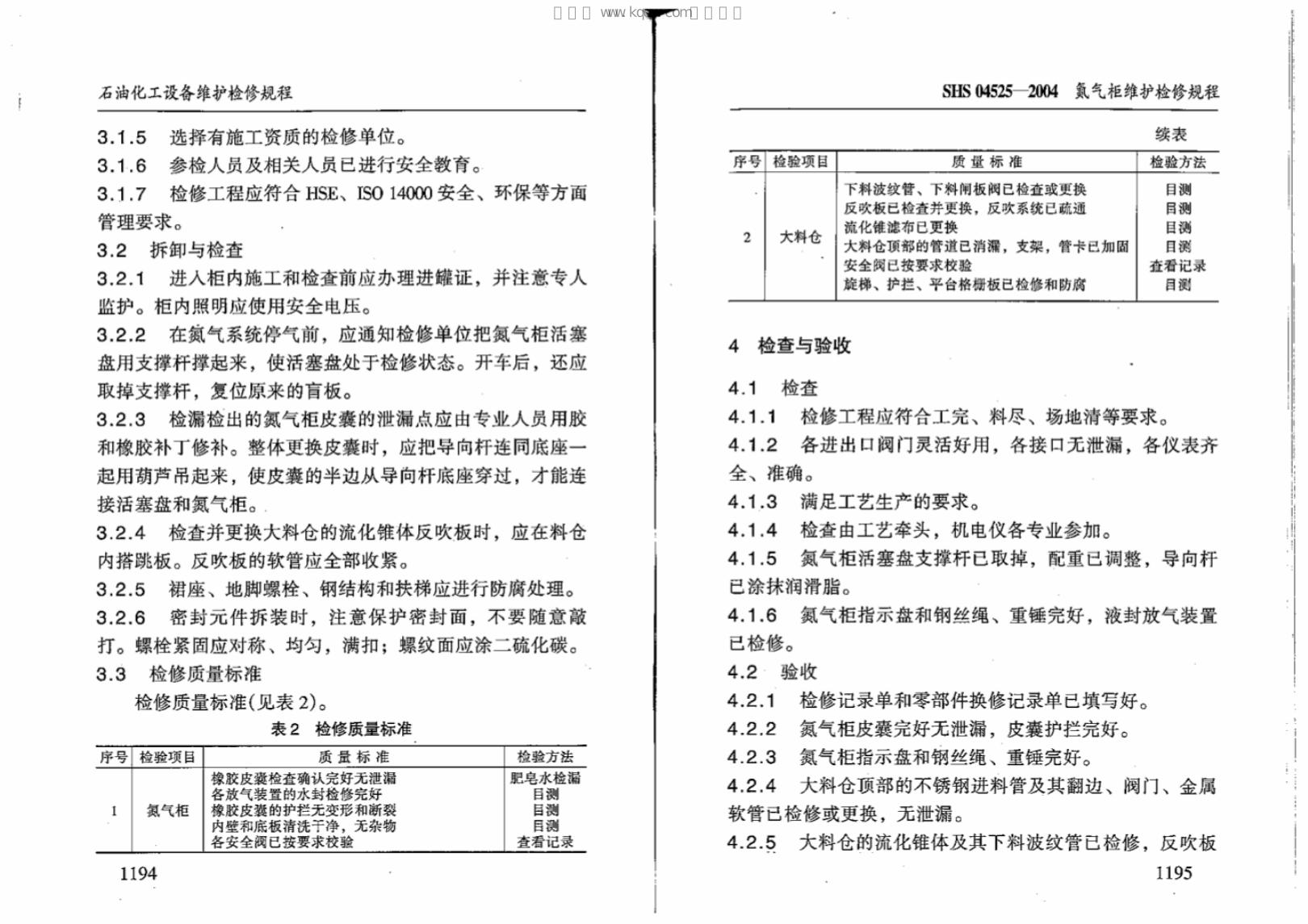 SHS 04525-2004 标准预览