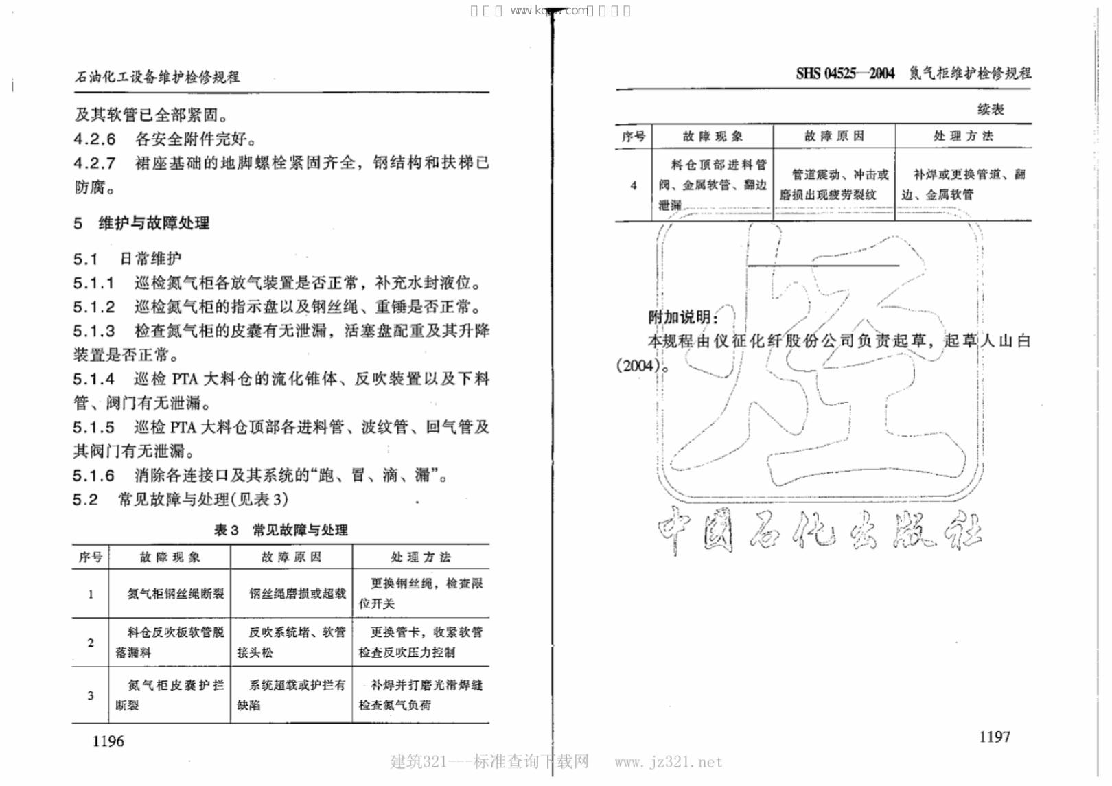 SHS 04525-2004 标准预览