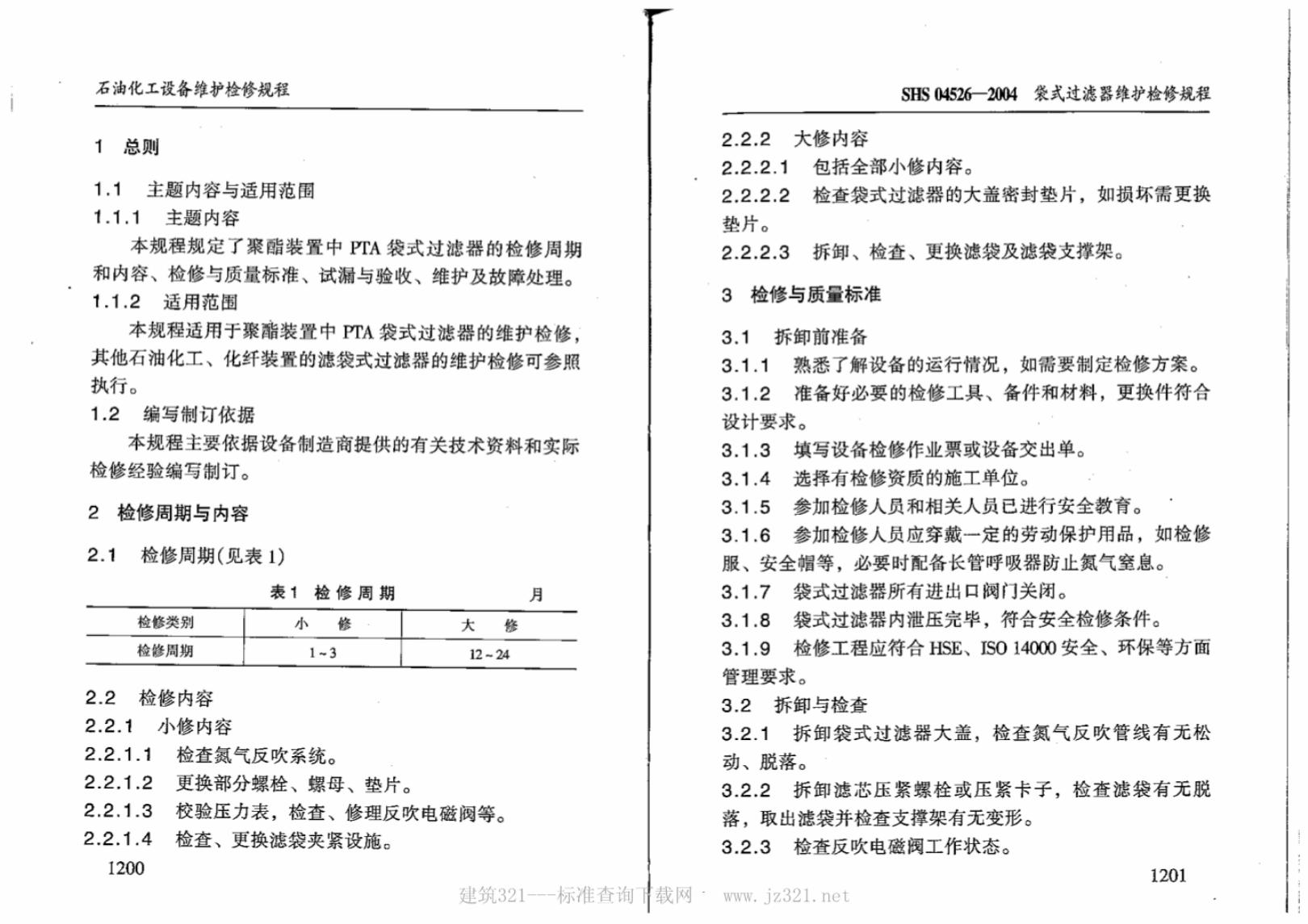 SHS 04526-2004 标准预览