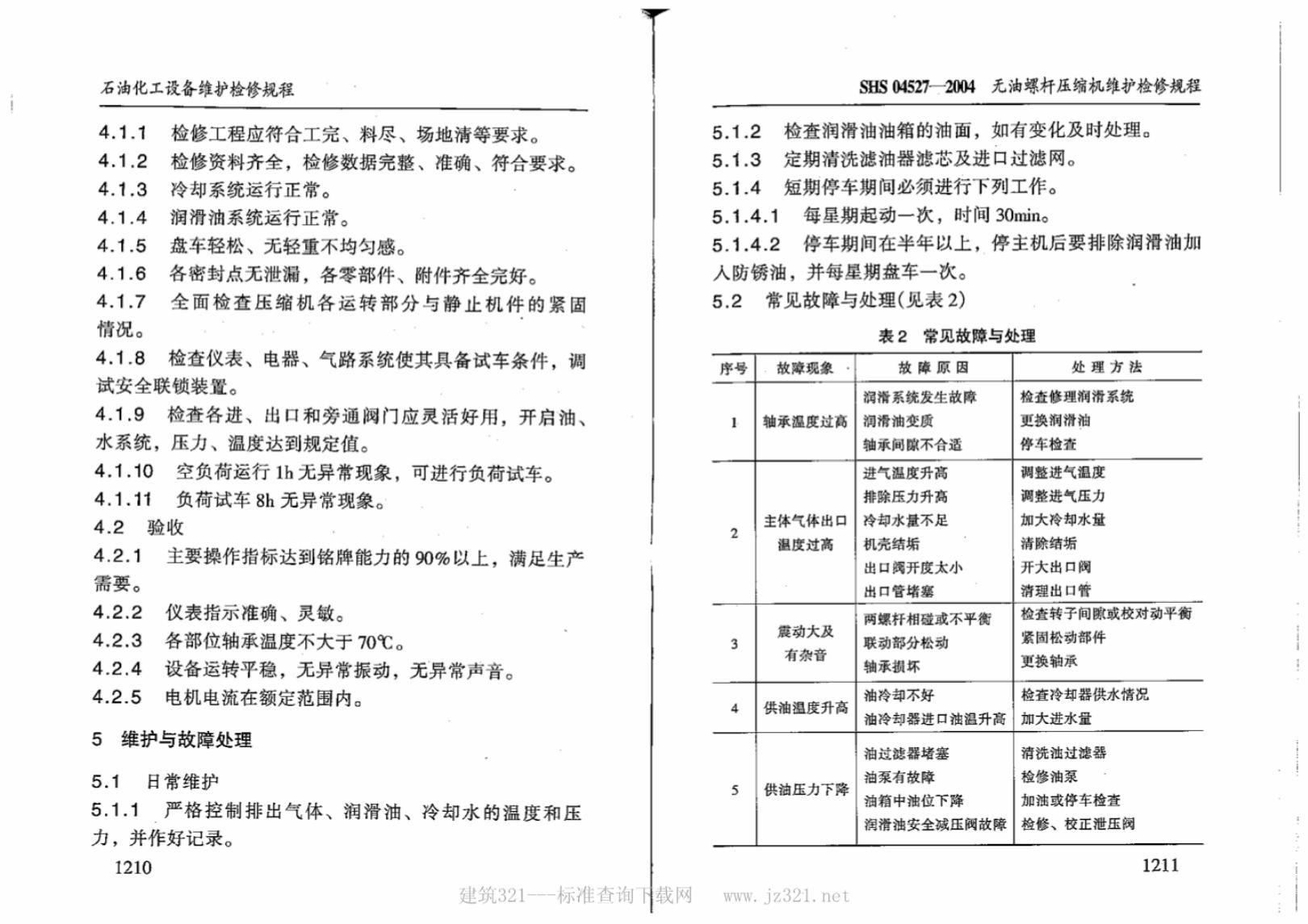 SHS 04527-2004 标准预览