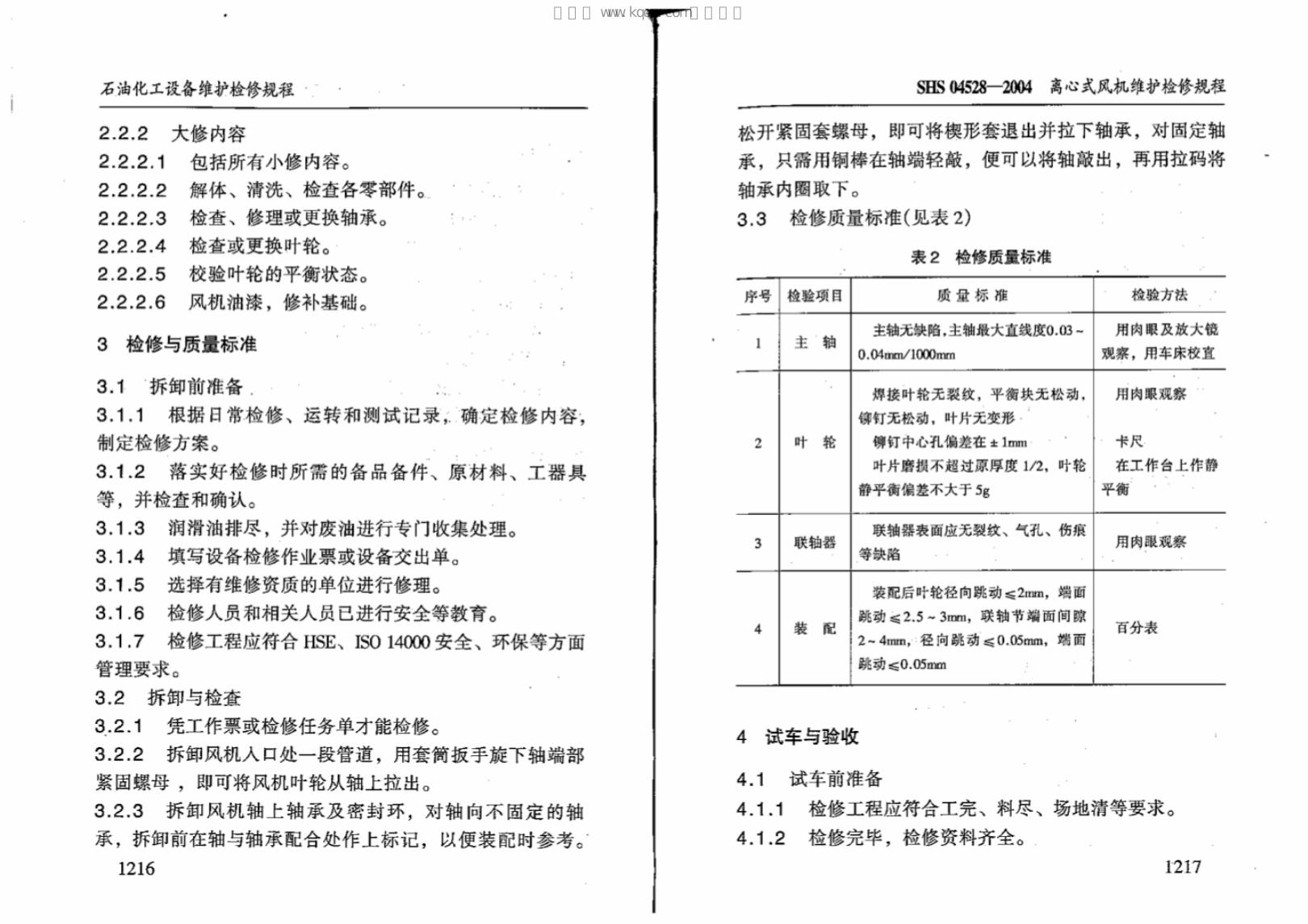 SHS 04528-2004 标准预览