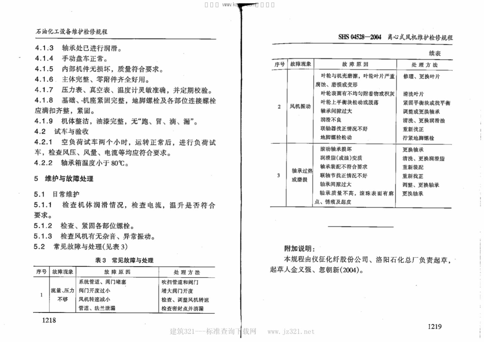 SHS 04528-2004 标准预览