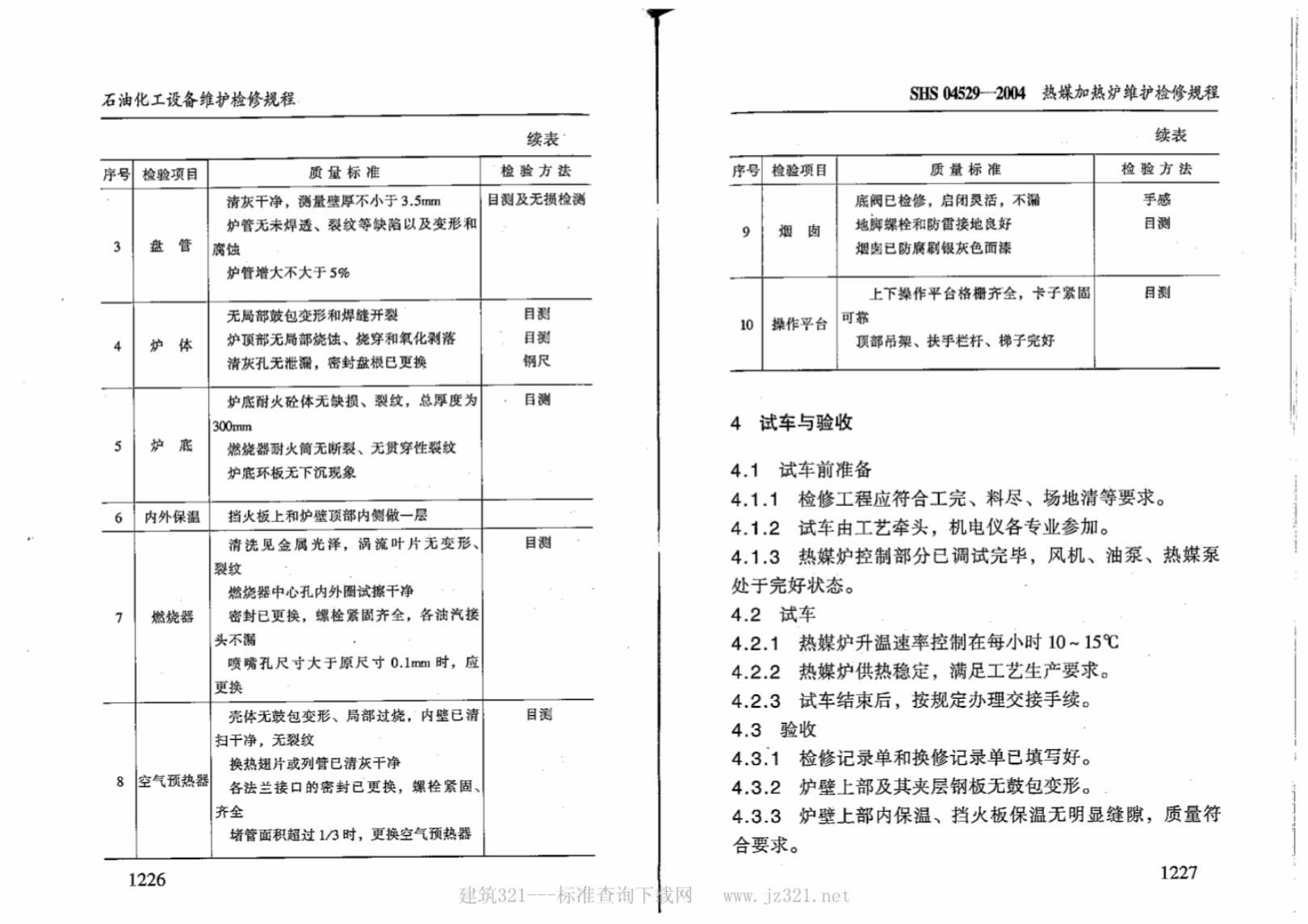 SHS 04529-2004 标准预览