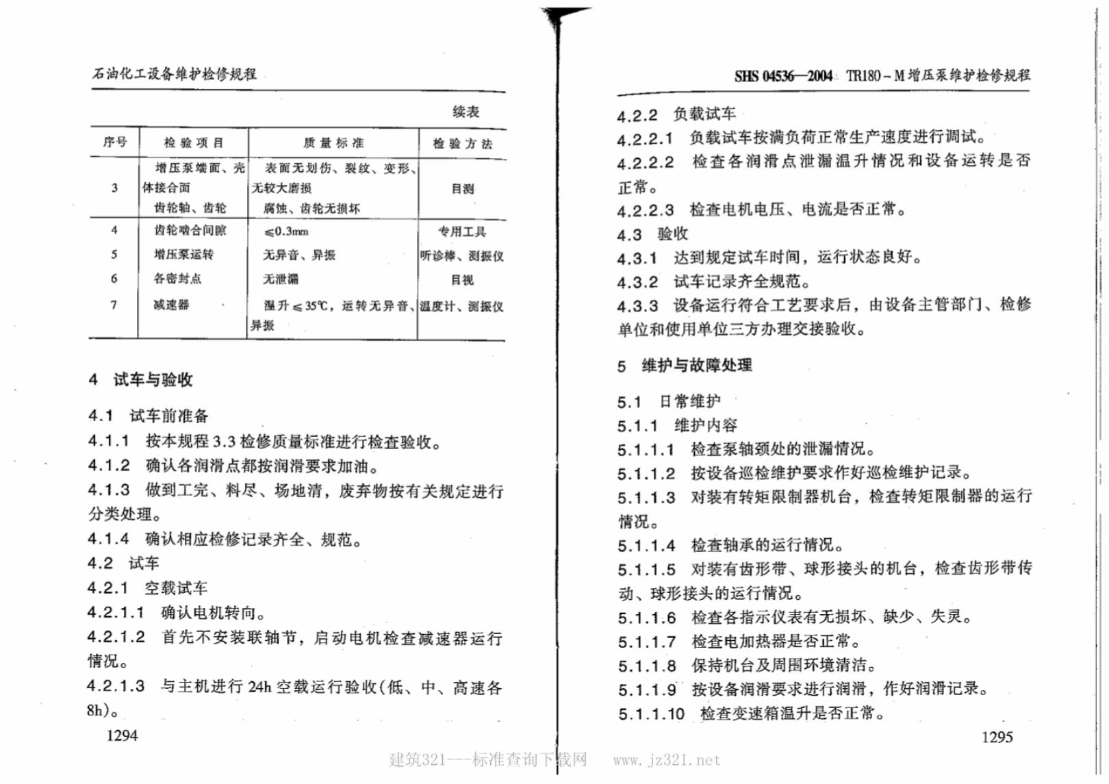 SHS 04536-2004 标准预览