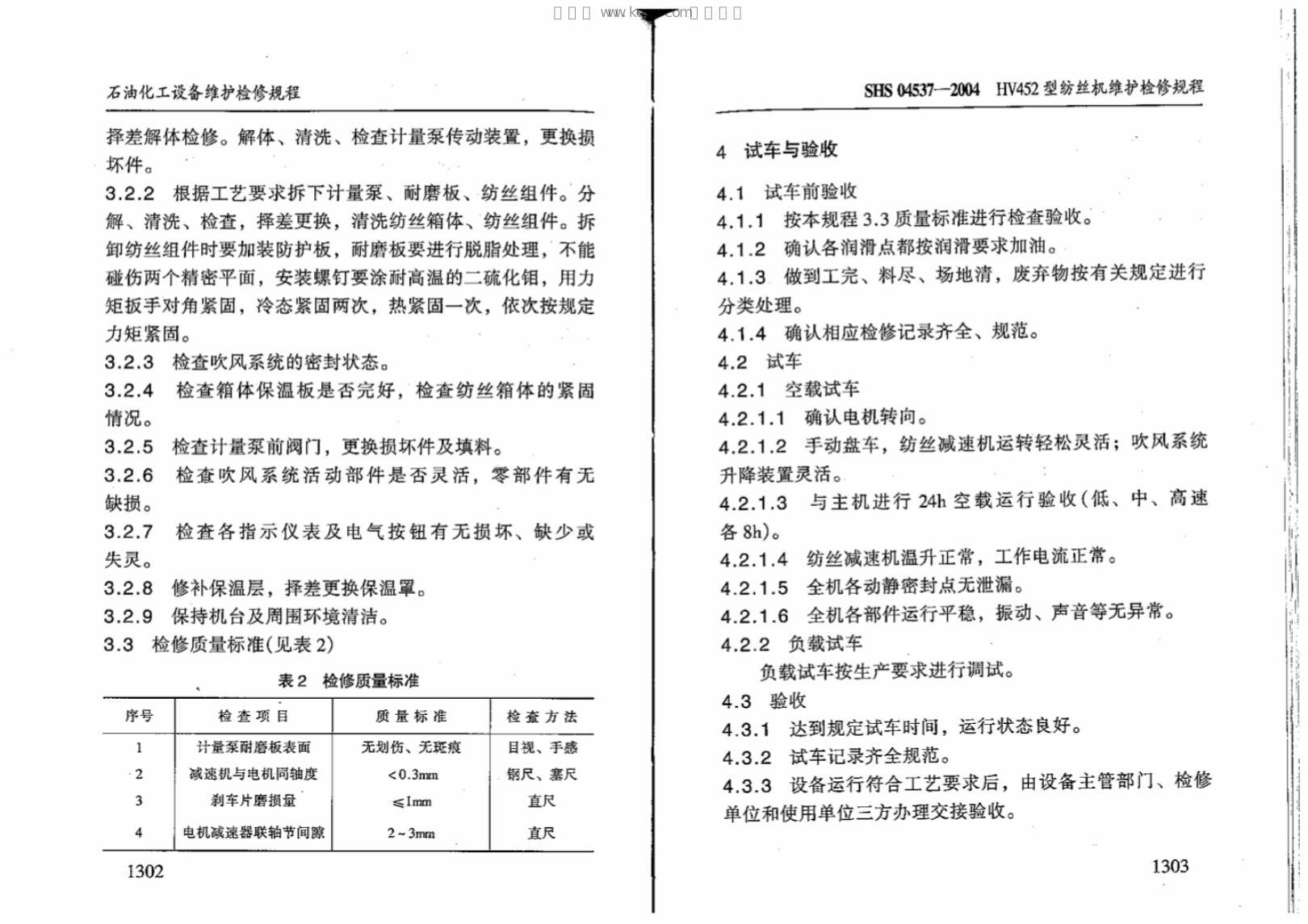 SHS 04537-2004 标准预览