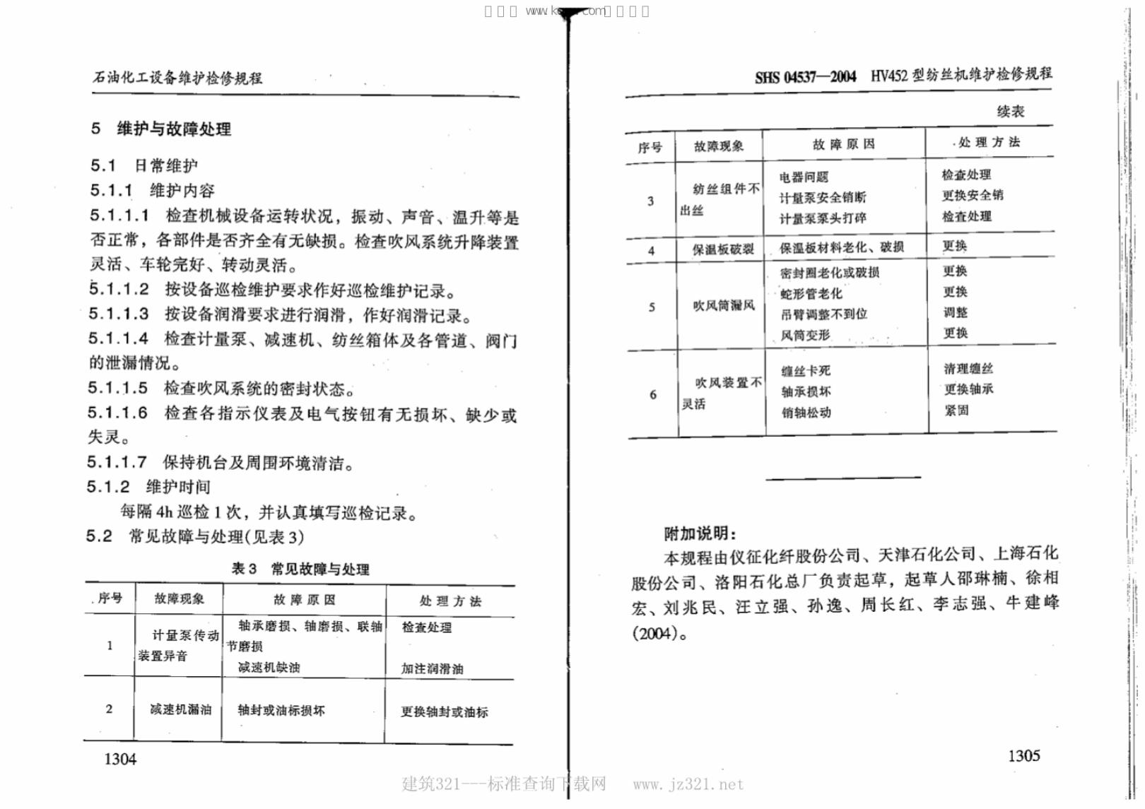 SHS 04537-2004 标准预览