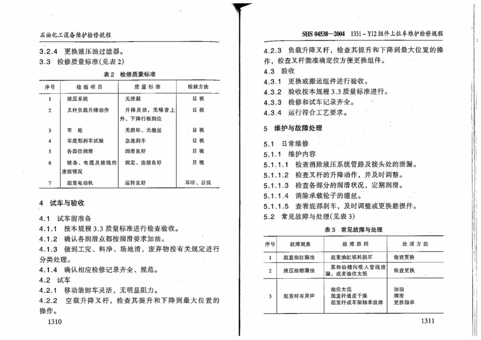 SHS 04538-2004 标准预览