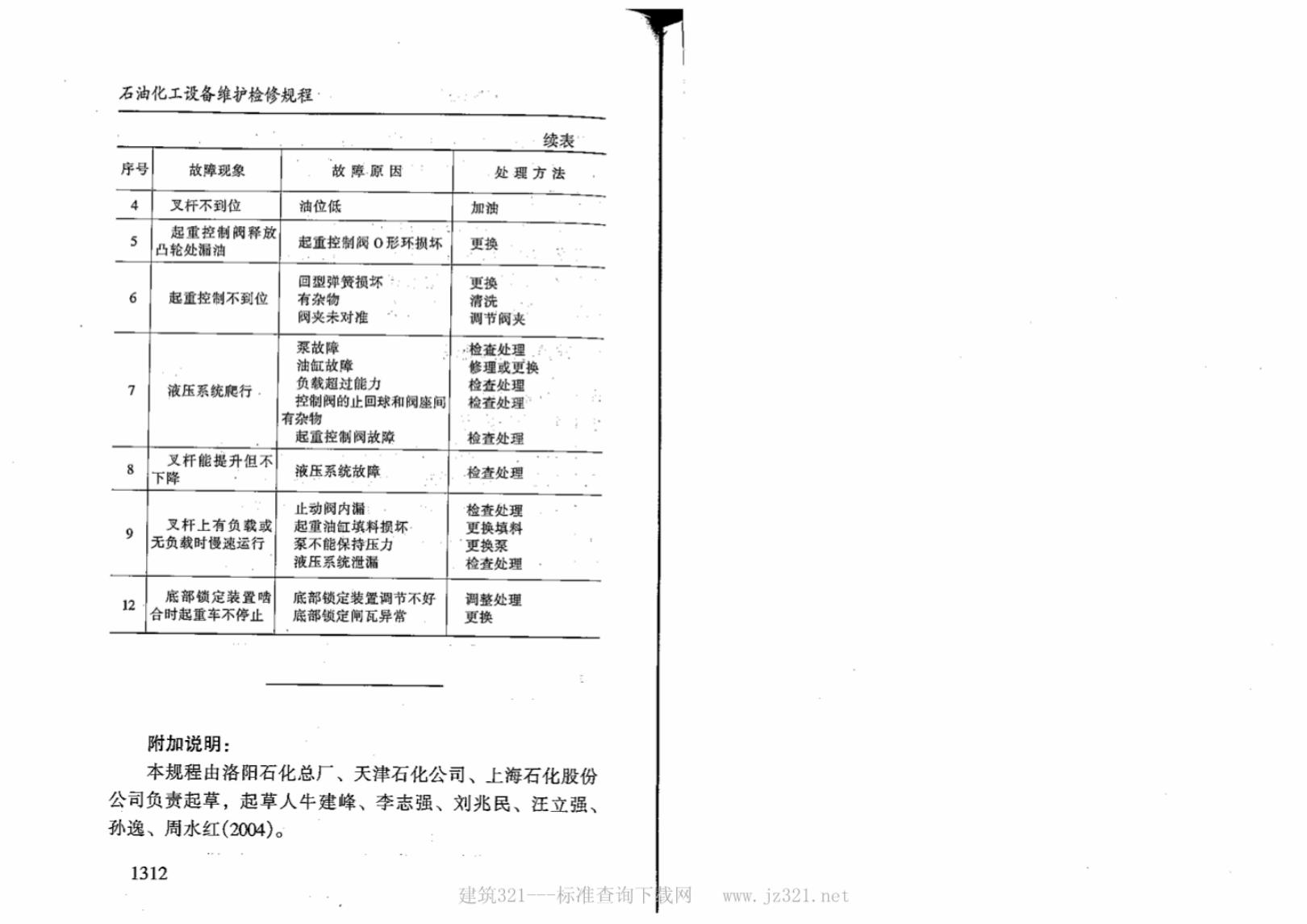 SHS 04538-2004 标准预览