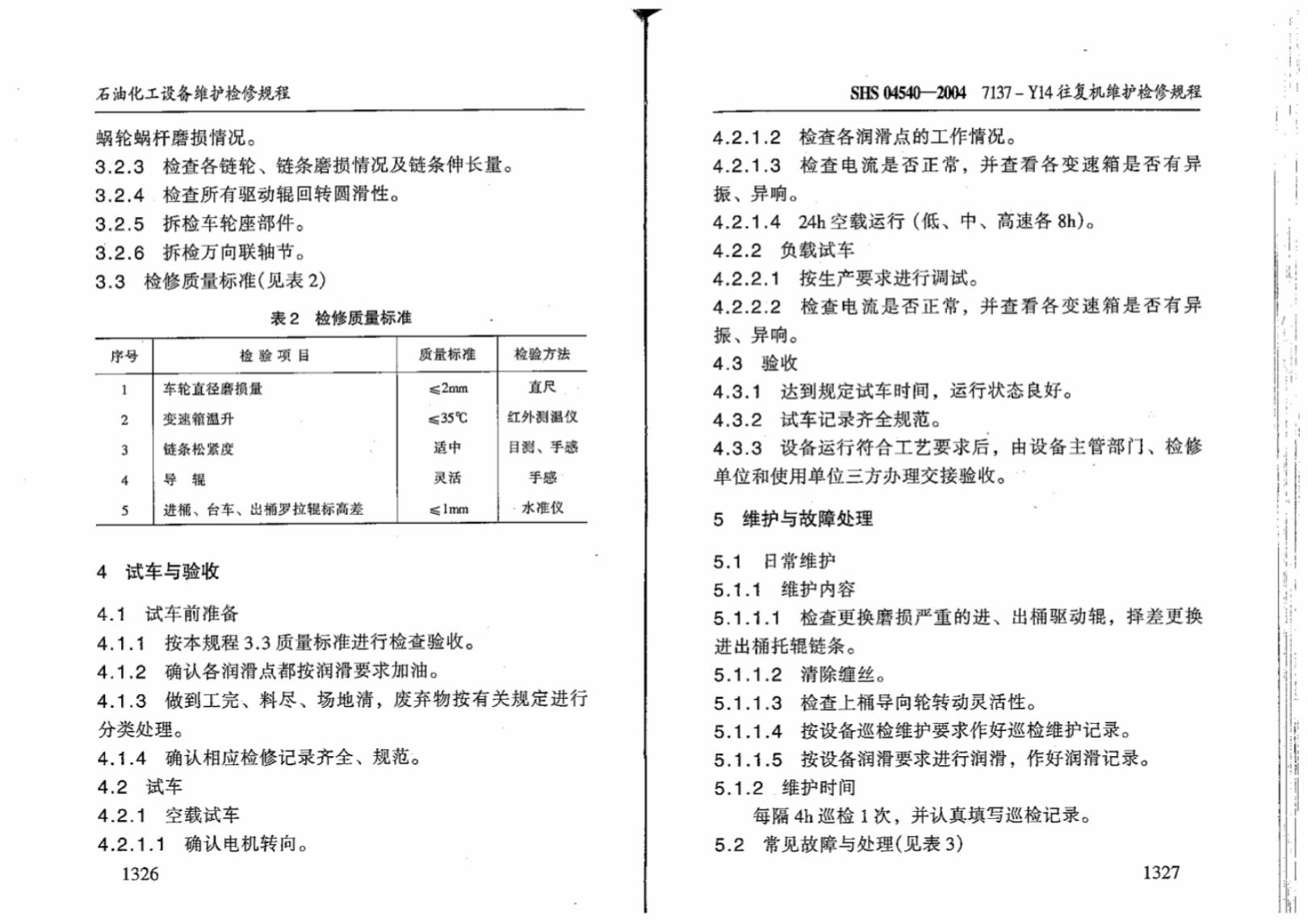 SHS 04540-2004 标准预览
