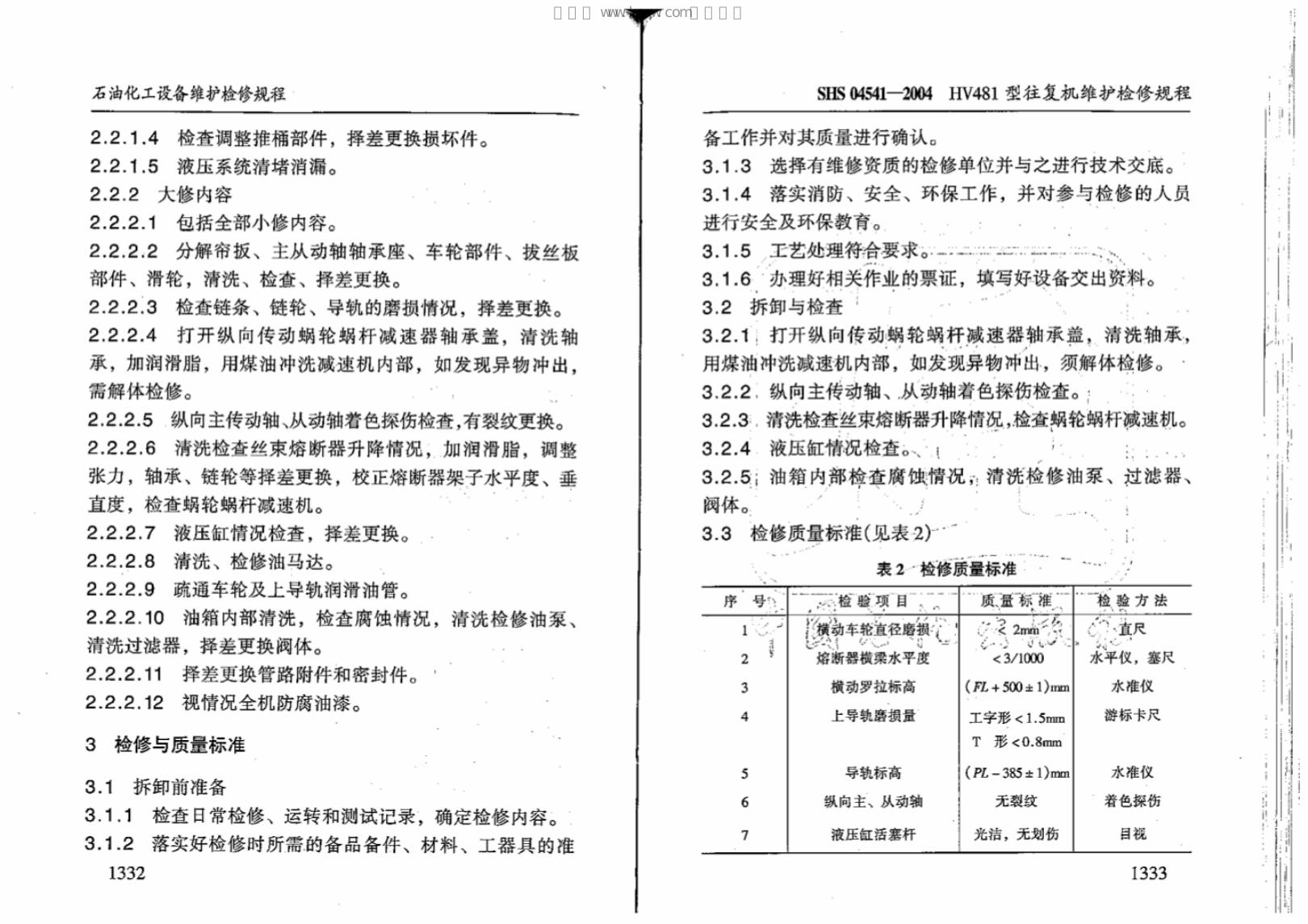SHS 04541-2004 标准预览
