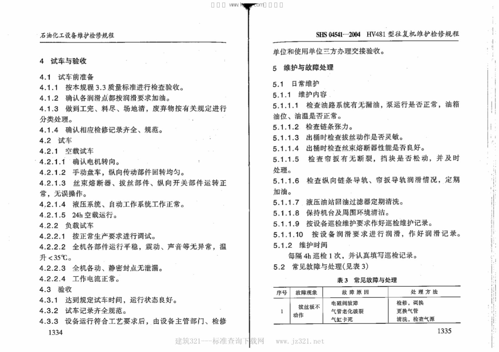 SHS 04541-2004 标准预览