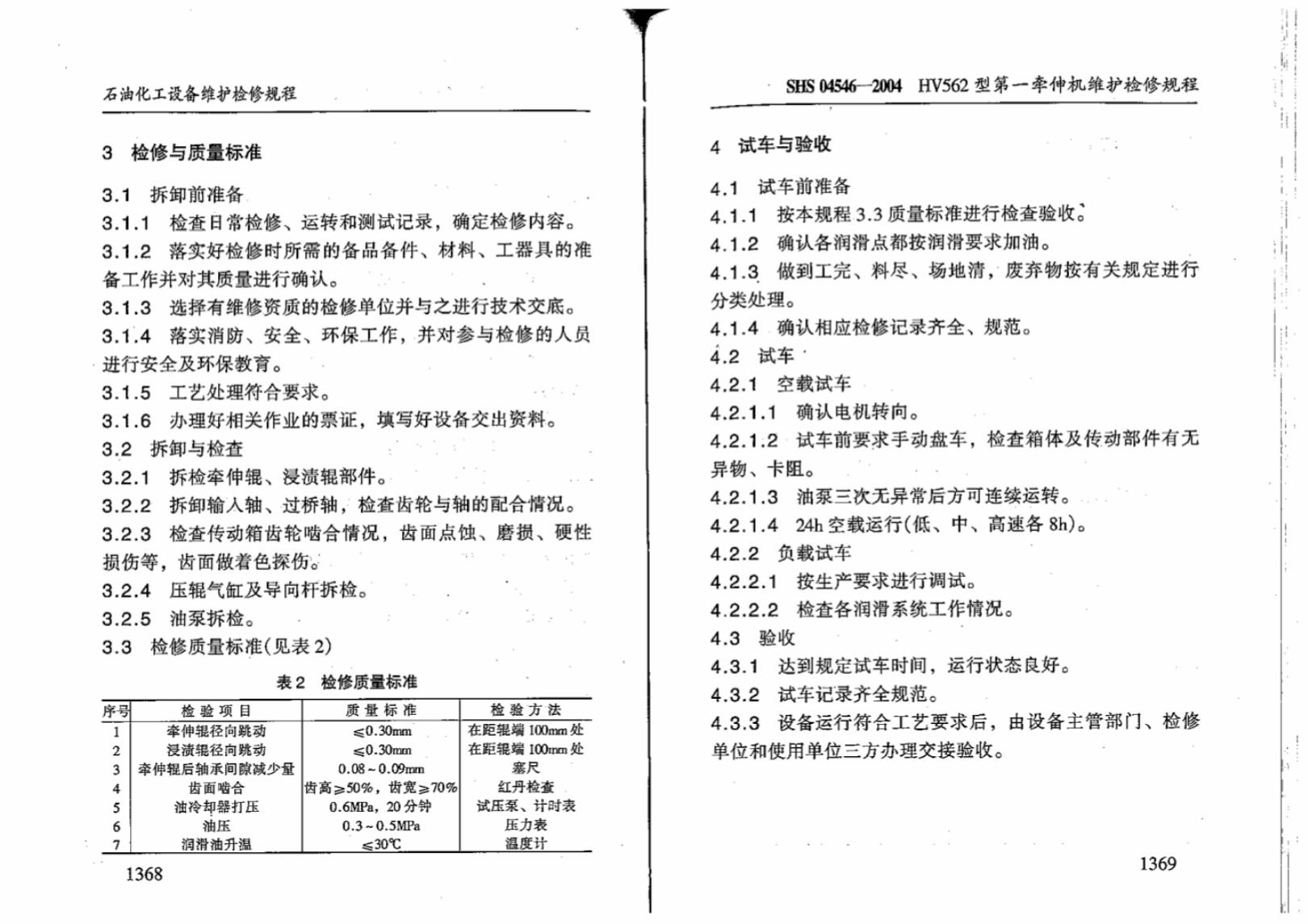 SHS 04546-2004 标准预览