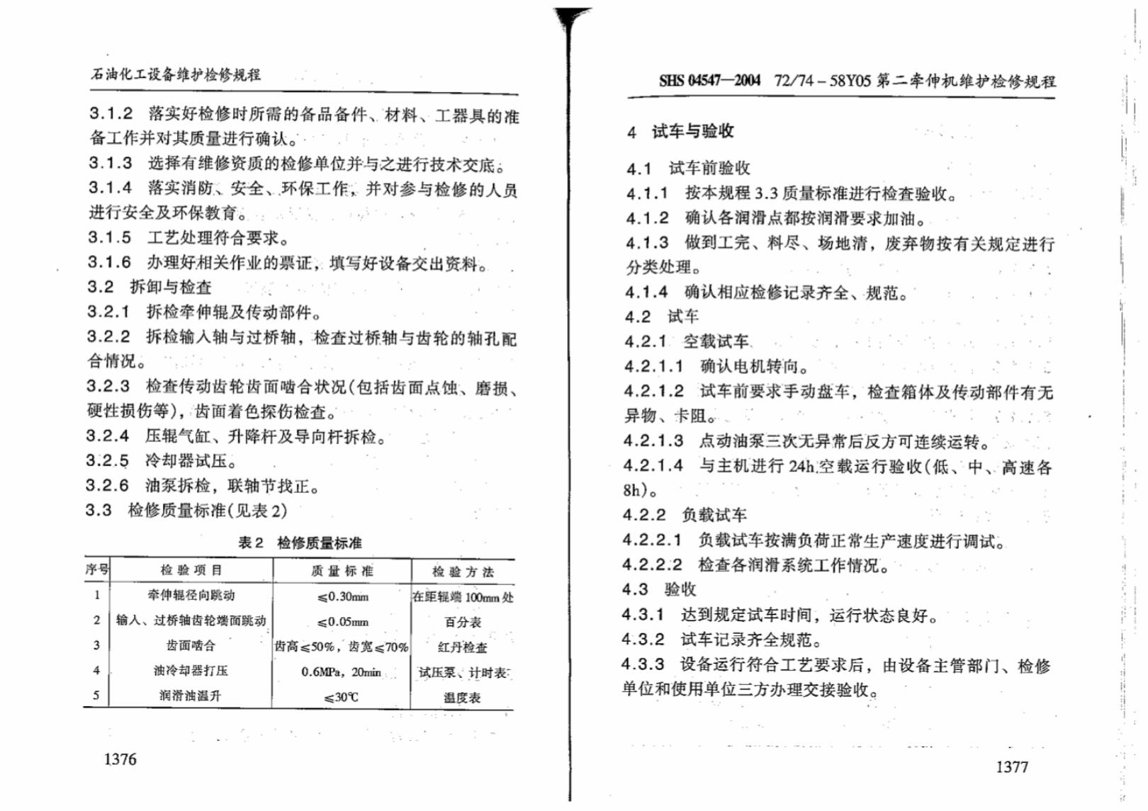 SHS 04547-2004 标准预览