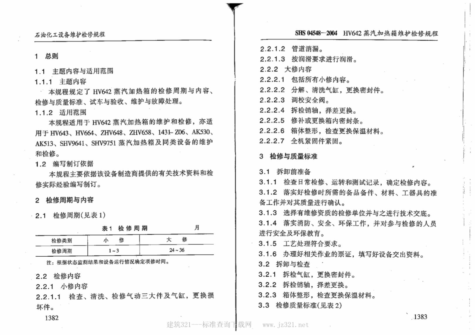 SHS 04548-2004 标准预览