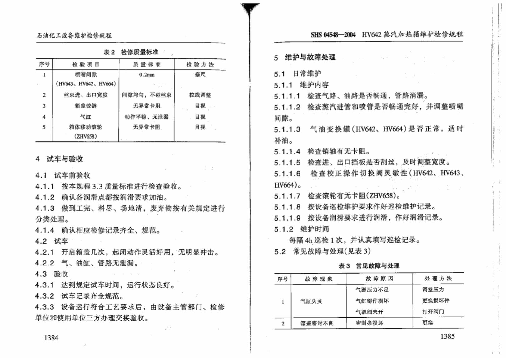 SHS 04548-2004 标准预览