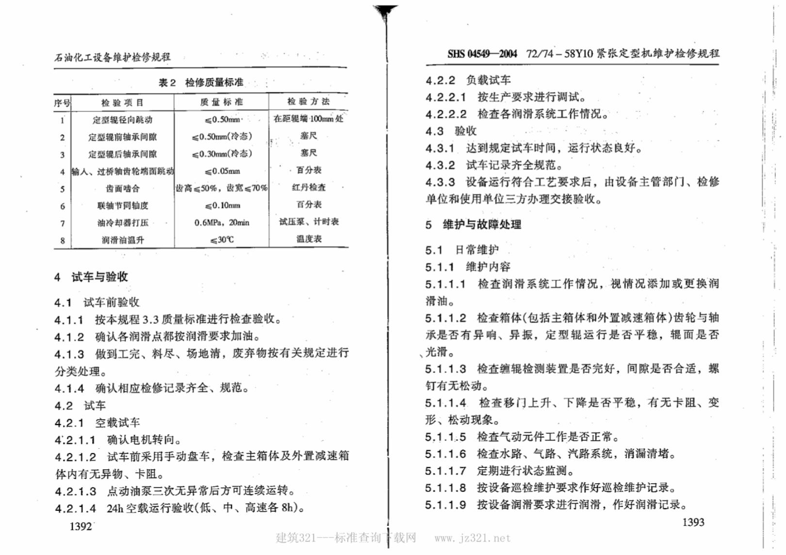 SHS 04549-2004 标准预览