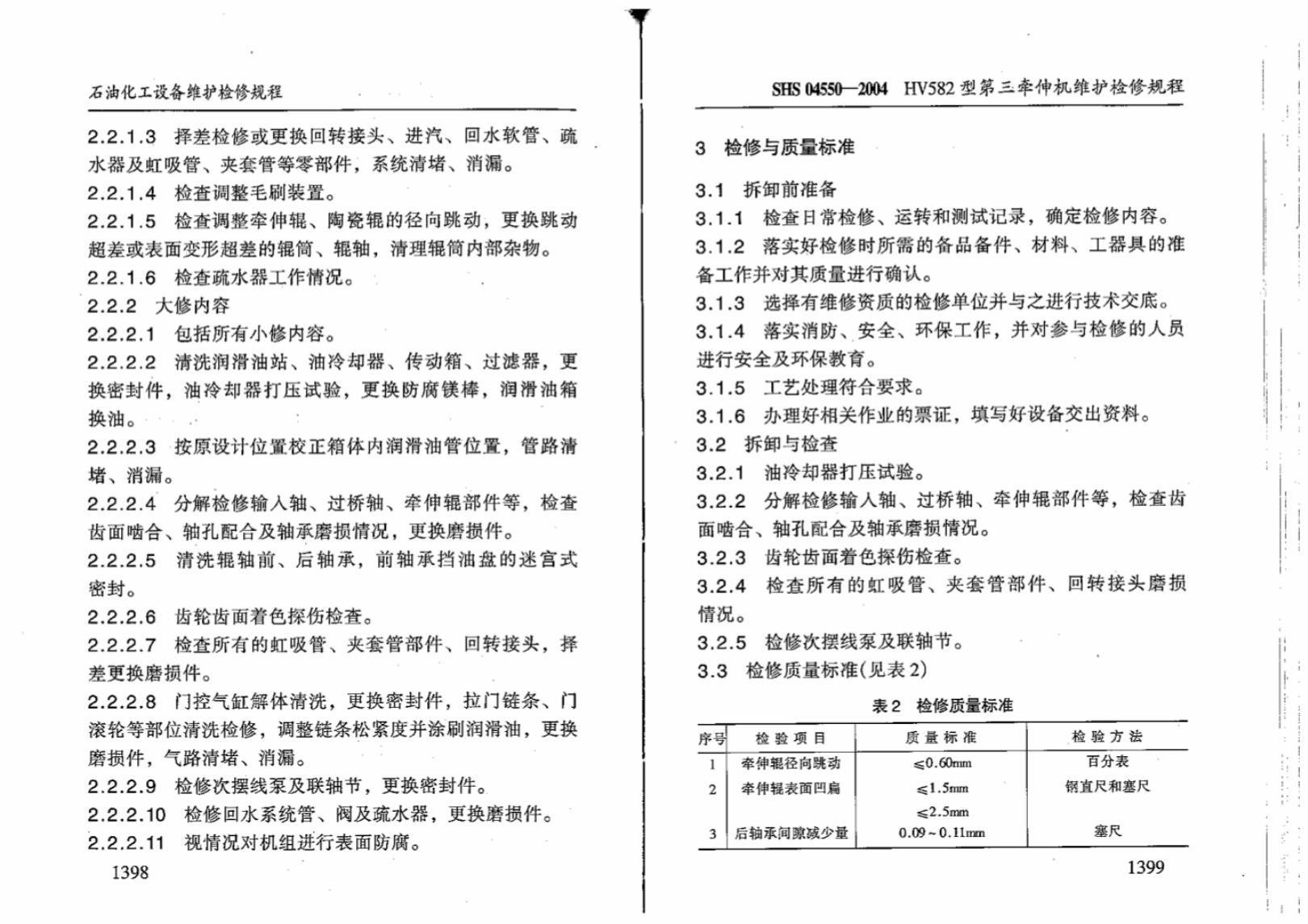 SHS 04550-2004 标准预览