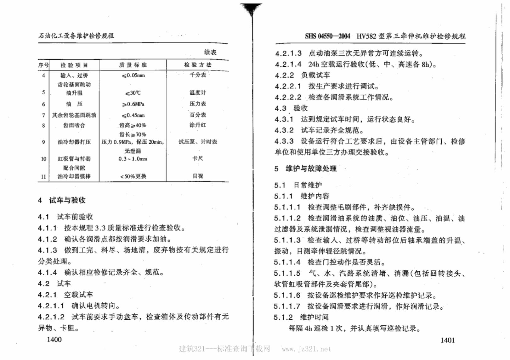 SHS 04550-2004 标准预览