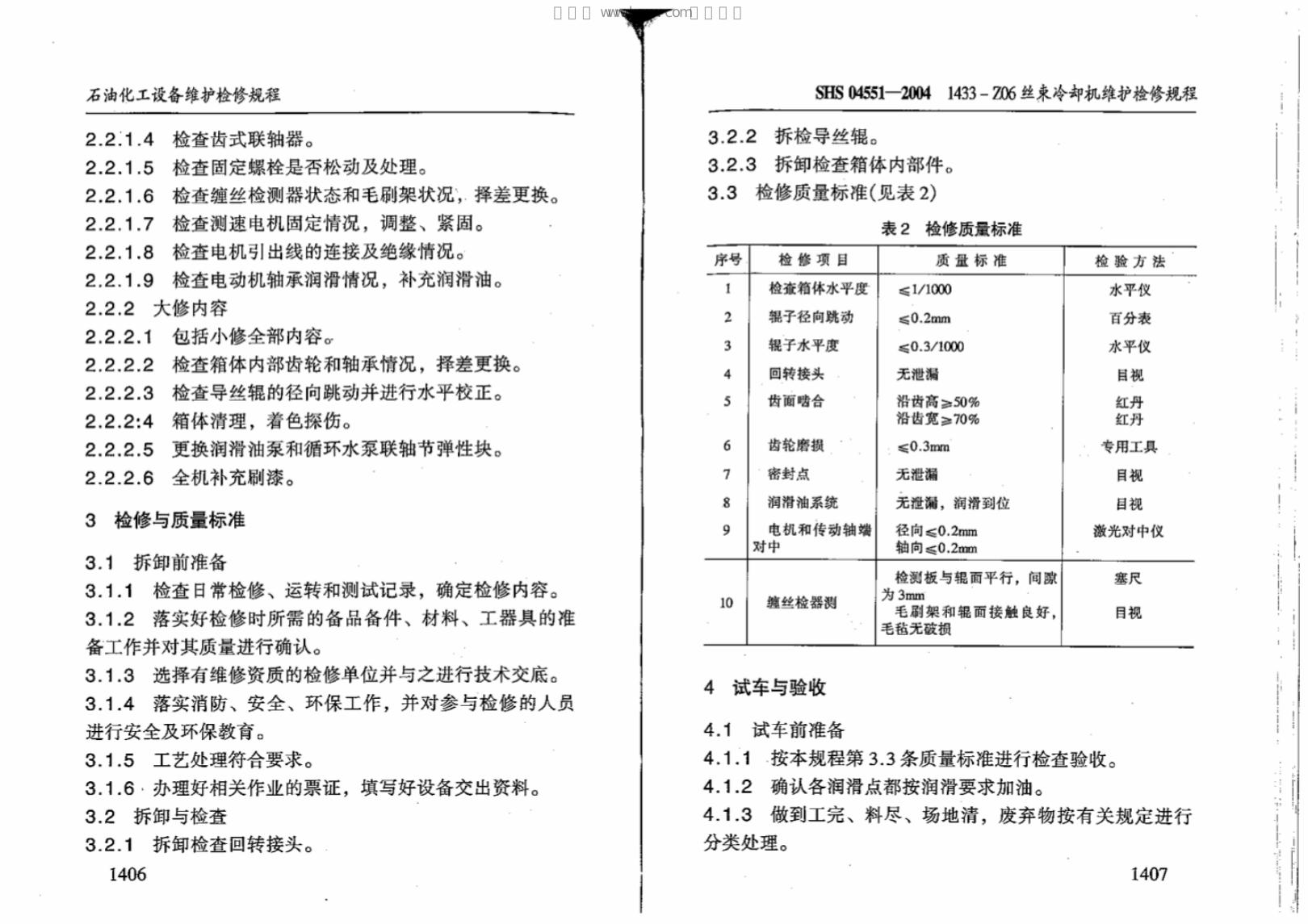 SHS 04551-2004 标准预览