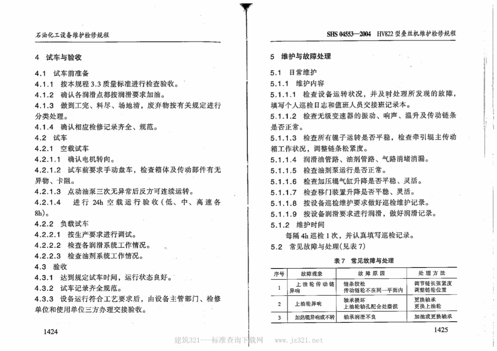 SHS 04553-2004 标准预览