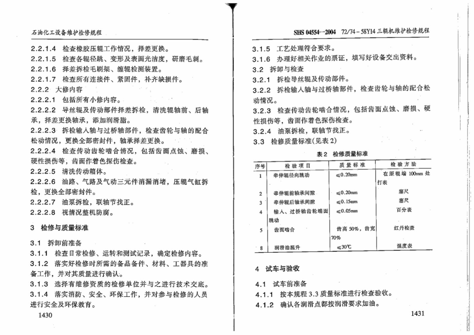 SHS 04554-2004 标准预览