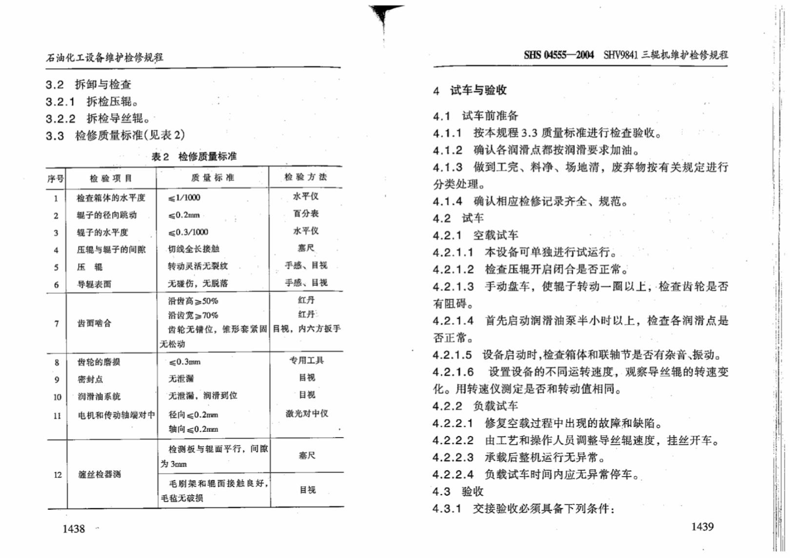 SHS 04555-2004 标准预览