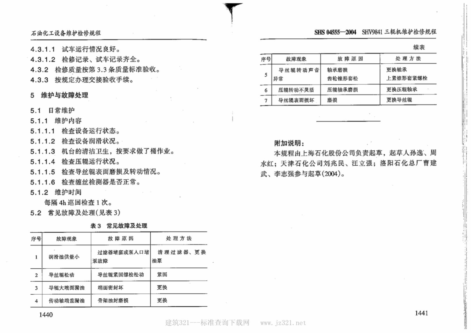 SHS 04555-2004 标准预览