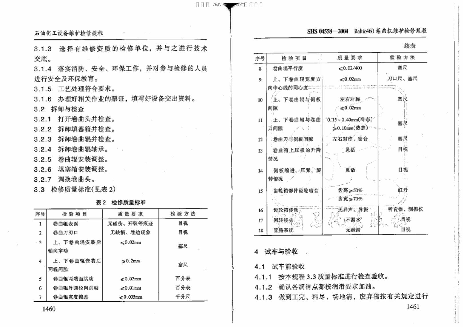 SHS 04558-2004 标准预览