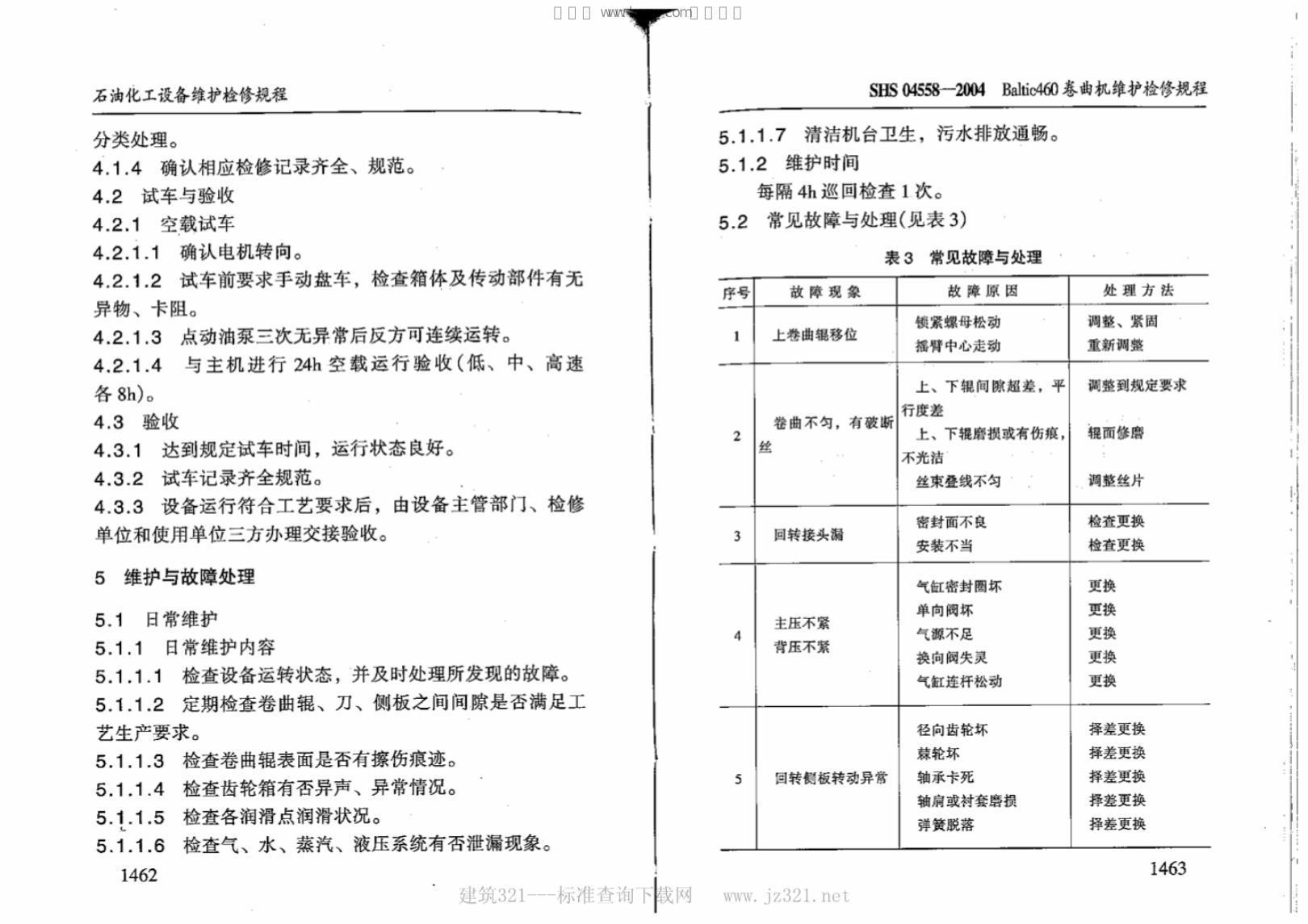 SHS 04558-2004 标准预览