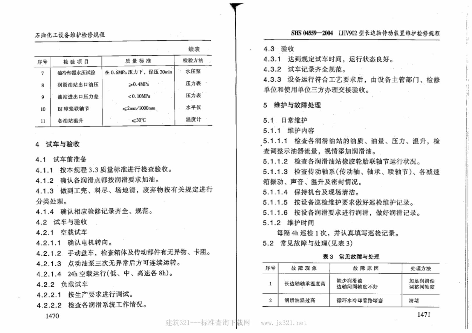 SHS 04559-2004 标准预览