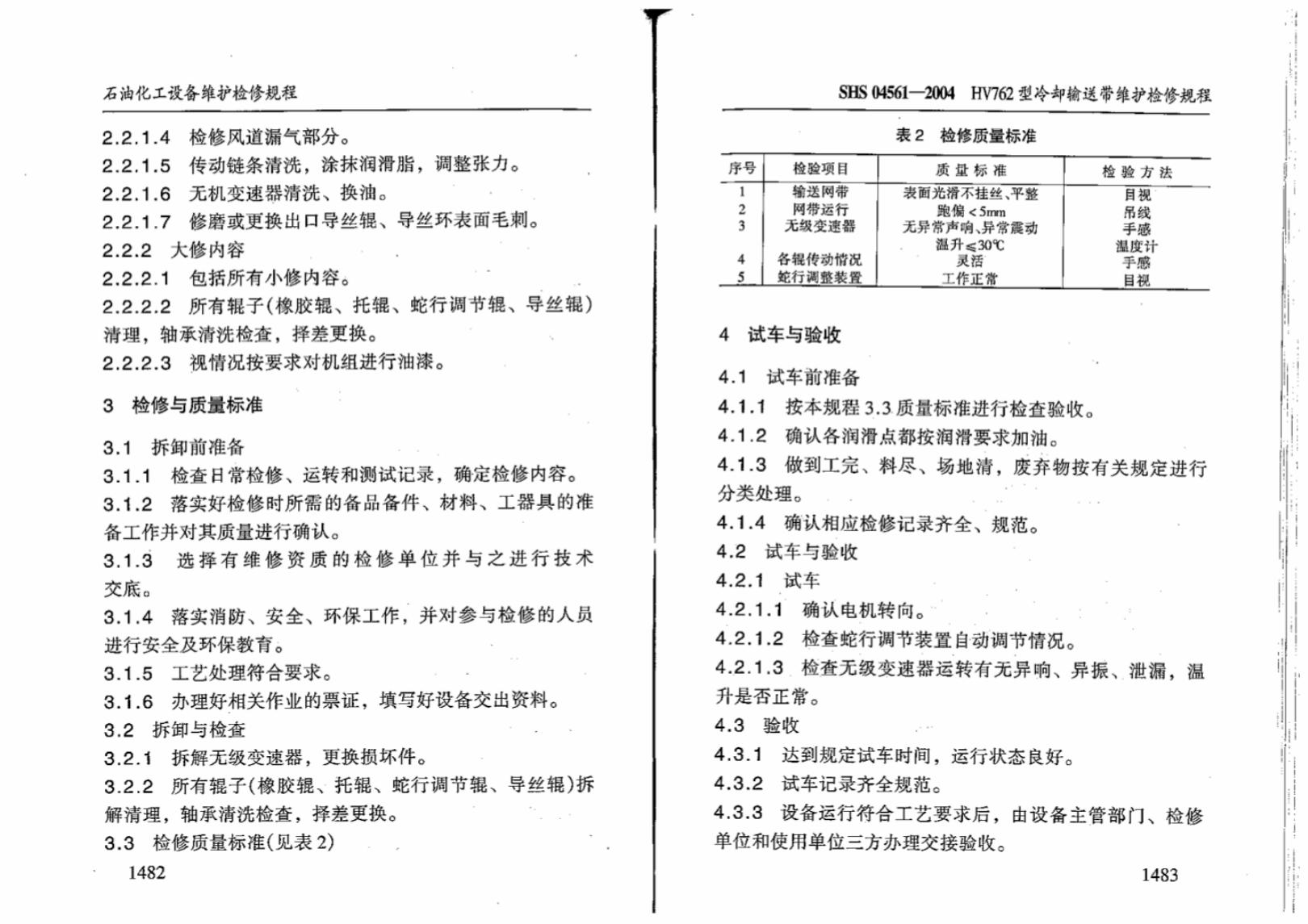 SHS 04561-2004 标准预览
