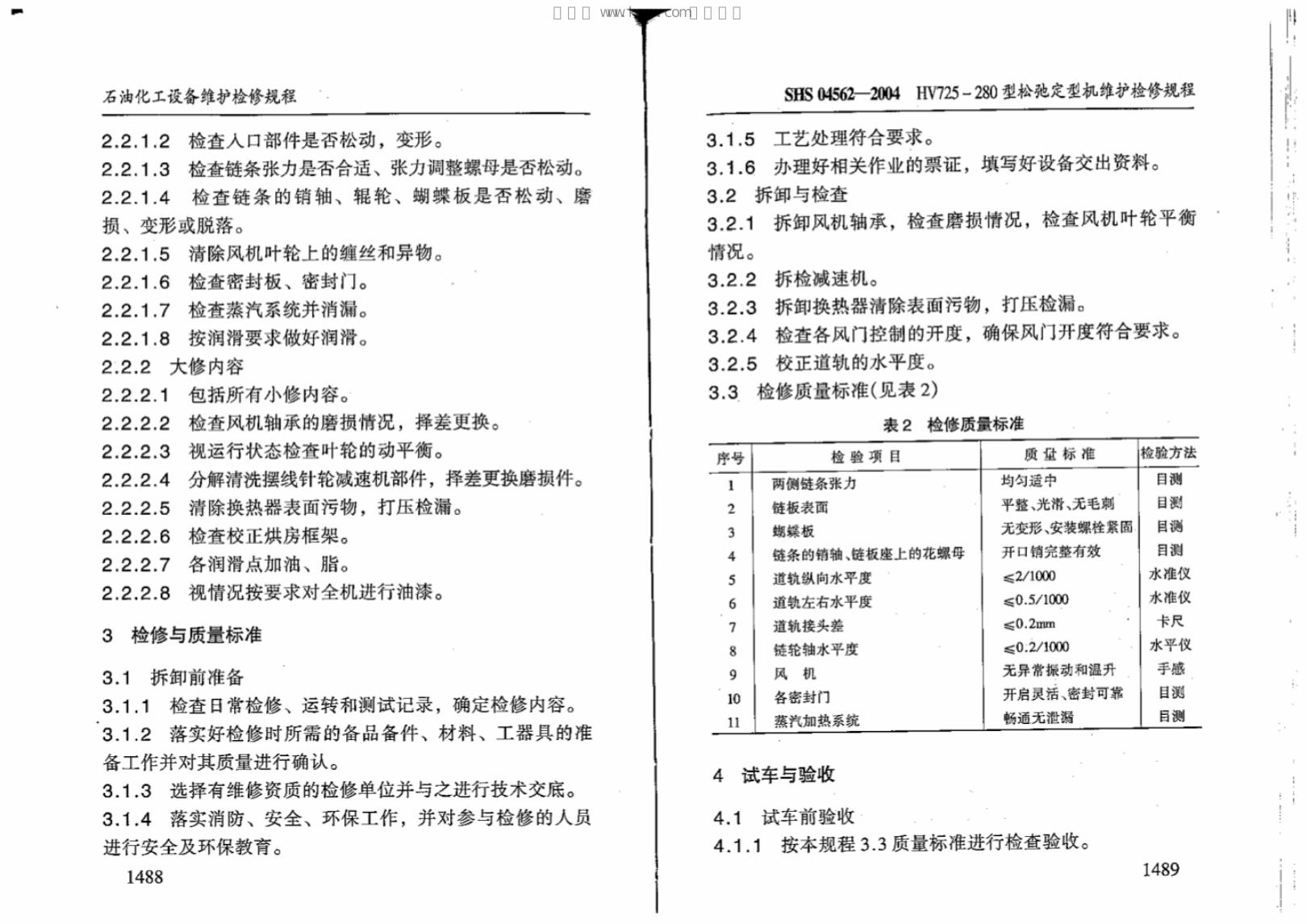 SHS 04562-2004 标准预览