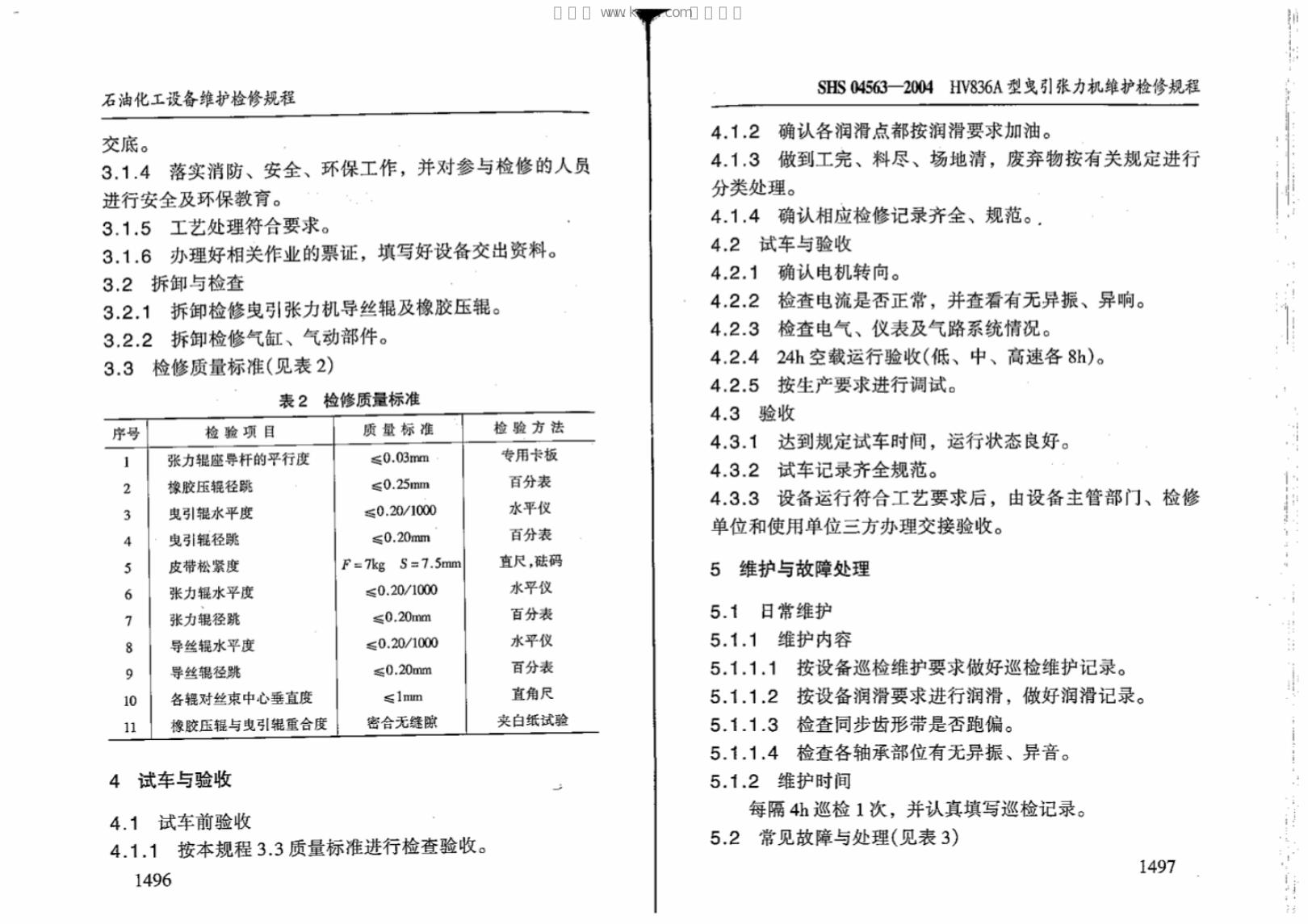 SHS 04563-2004 标准预览
