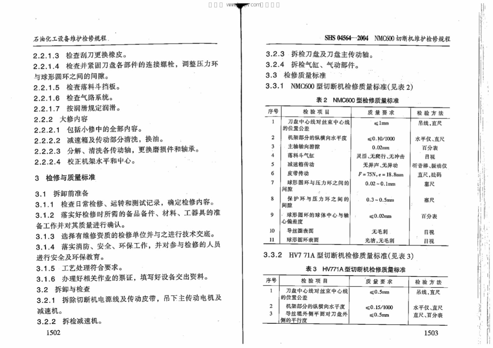 SHS 04564-2004 标准预览