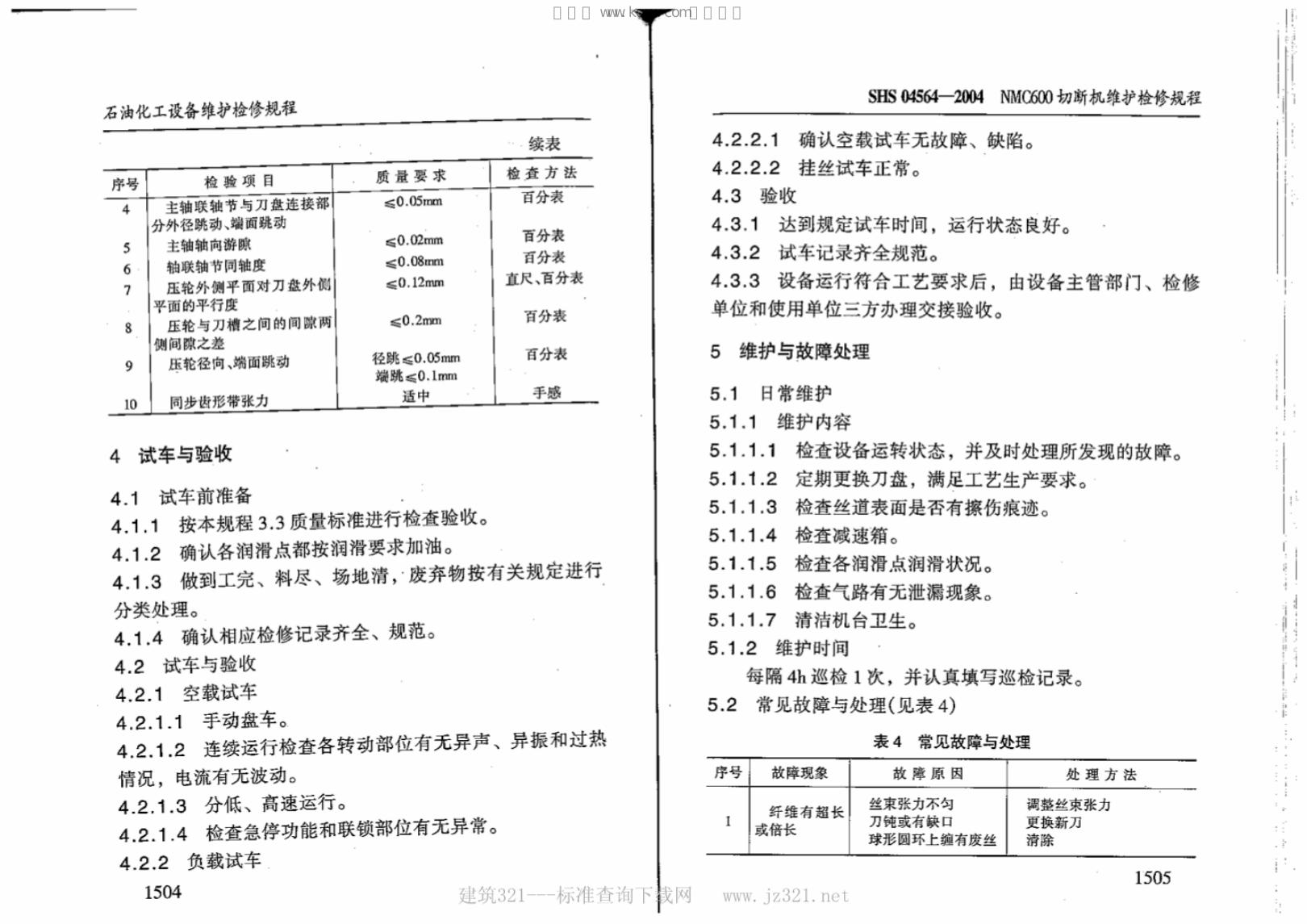 SHS 04564-2004 标准预览