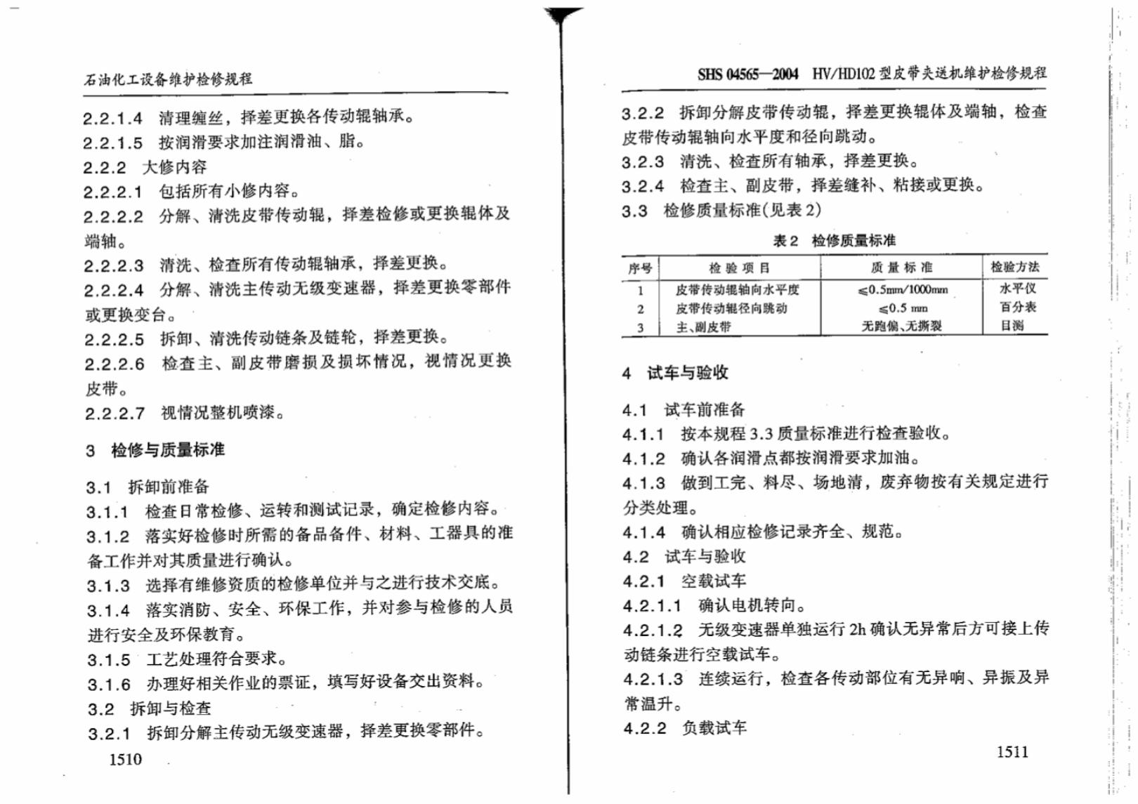 SHS 04565-2004 标准预览