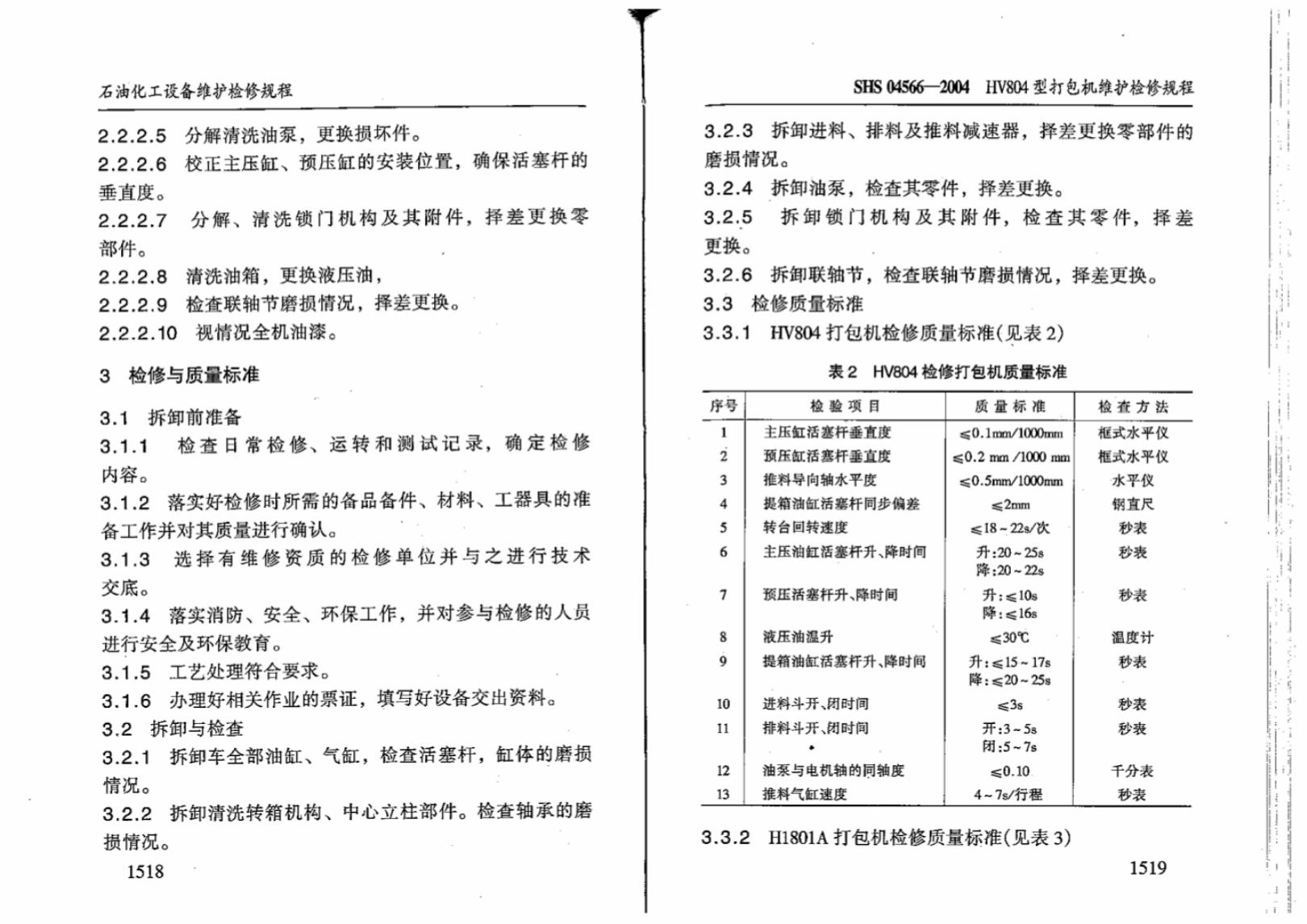 SHS 04566-2004 标准预览