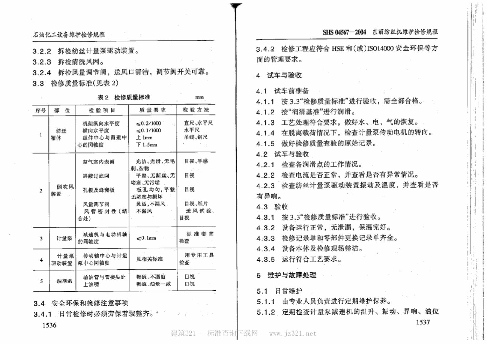 SHS 04567-2004 标准预览